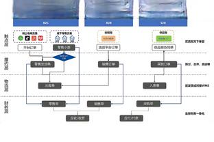 FIBA官方：2025男篮亚洲杯将在沙特阿拉伯的吉达举行